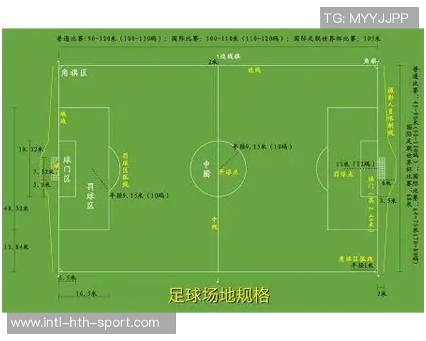 足球场平方米的标准与应用解析及其对赛事举办的影响
