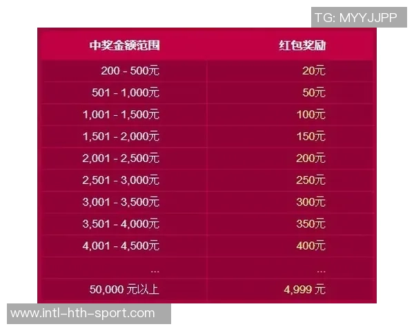 足球彩票分析技巧与策略探讨助你赢得更多奖金的秘诀分享